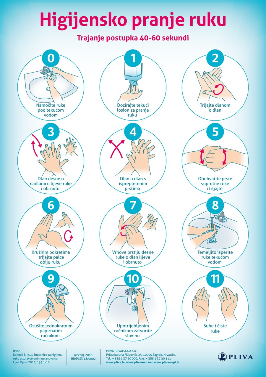 Higijensko pranje ruku