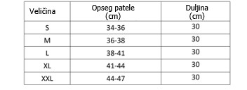 Ortoza_za_koljeno_s_otv._patelom_na_regulaciju_TGO-C_SR_504_mjere_OMC.jpg